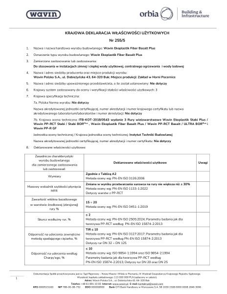 KDWU_255/5_Rury Ekoplastik FiberBasalt Plus