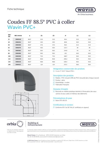 Fiche technique Coudes FF 88.5 PVC+