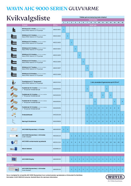 Plakat - Kvikvalgsliste til AHC9000 gulvvarme