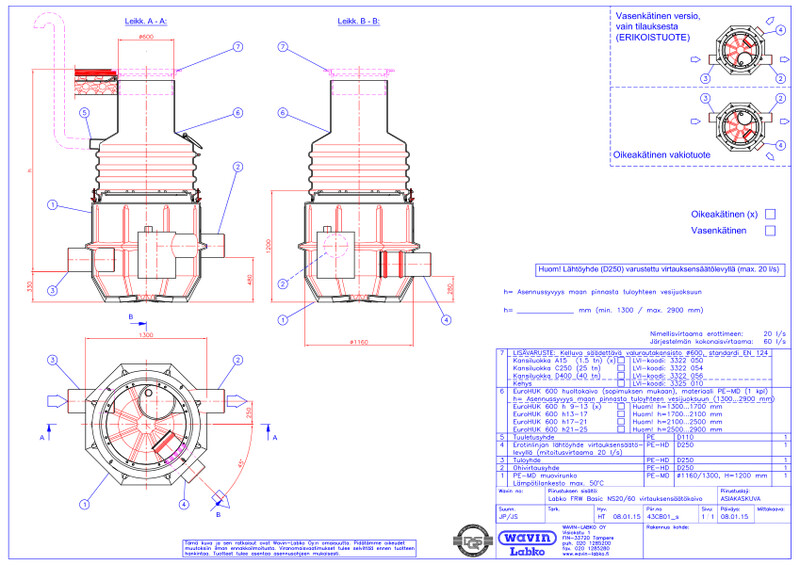 Tuotekuva - FRW Basic NS20-60 PDF