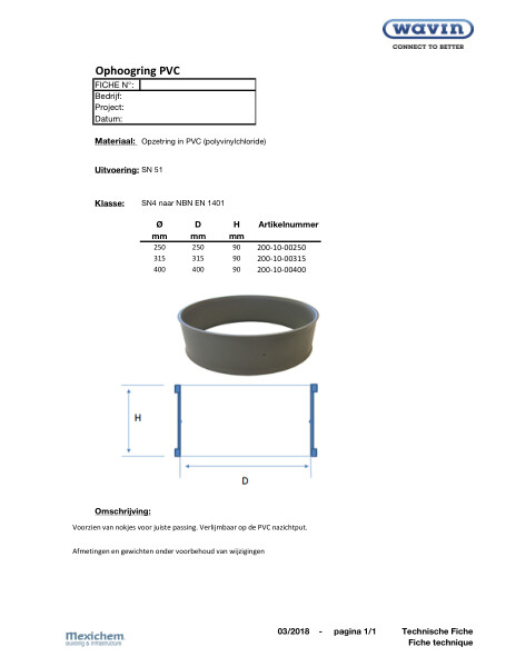 PVC ophoogring / Bague de rehausse