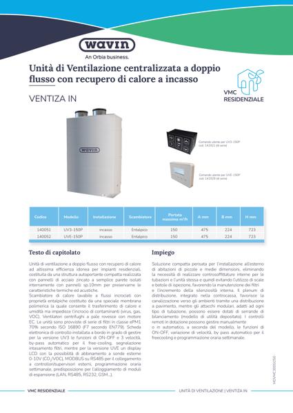 Unità VMC Wavin Ventiza IN