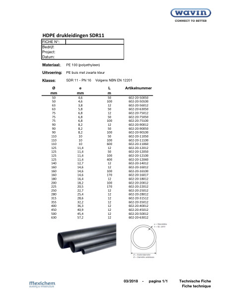 HDPE drukleidingen - Système en PEHD SDR11