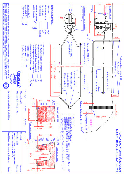 Lupakuva - Sako 2000 Vision suodatus lupakuva PDF