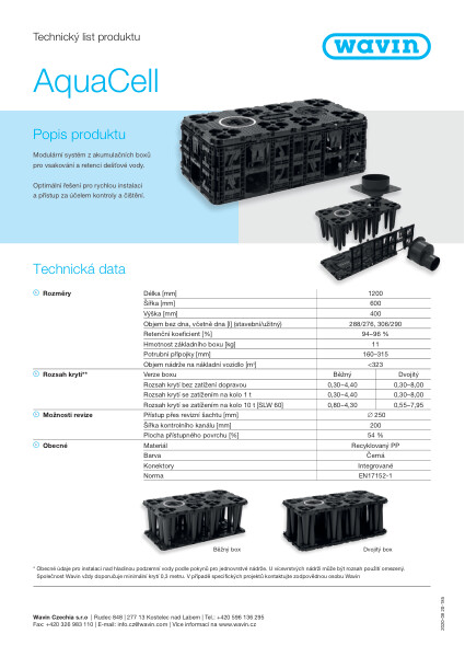 AquaCell - technický list