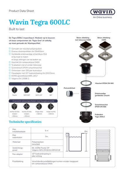 Datasheet Tegra 600LC (NL)