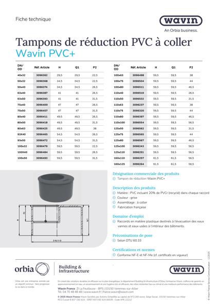 Fiche technique Tampons de reduction PVC+