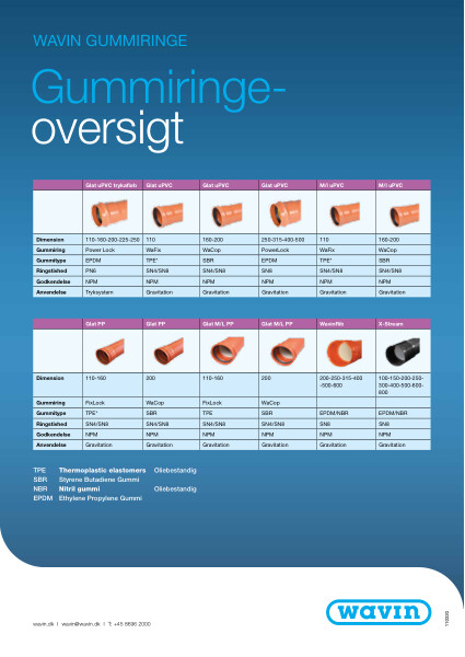 Gummiringeoversigt - Glat PVC, Glat PP, Wavin RIB og X-stream