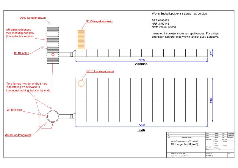 Wavin Eneboligpakke, str Large - lav versjon