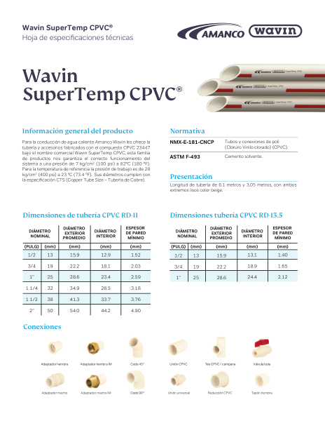 Ficha Técnica Wavin SuperTemp CPCV MX