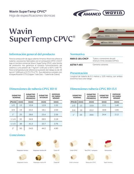 Ficha Técnica Wavin SuperTemp CPVC MX
