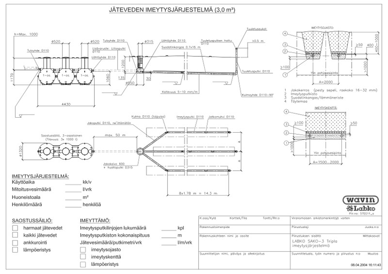 Lupakuva - SAKO-3 Tripla imeytys_lupakuva PDF