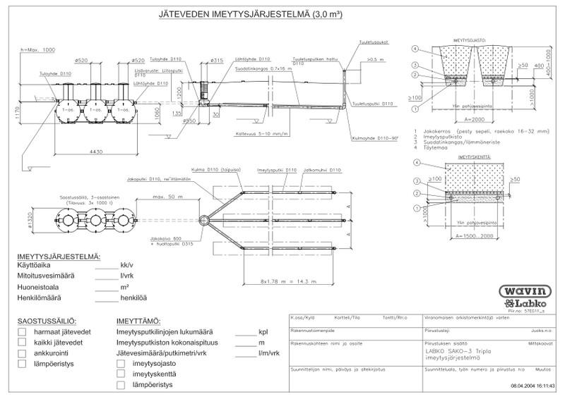 Lupakuva - SAKO-3 Tripla imeytys_lupakuva PDF