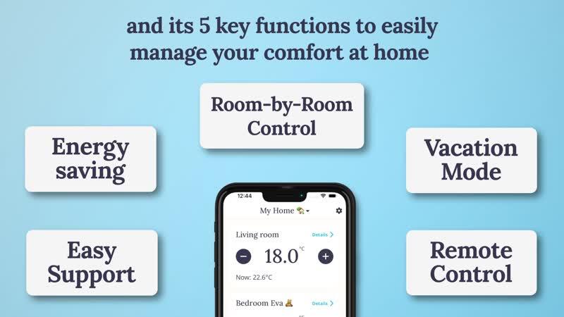 Sentio App promotion video