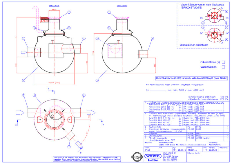 Tuotekuva - FRW Basic NS125-375 PDF