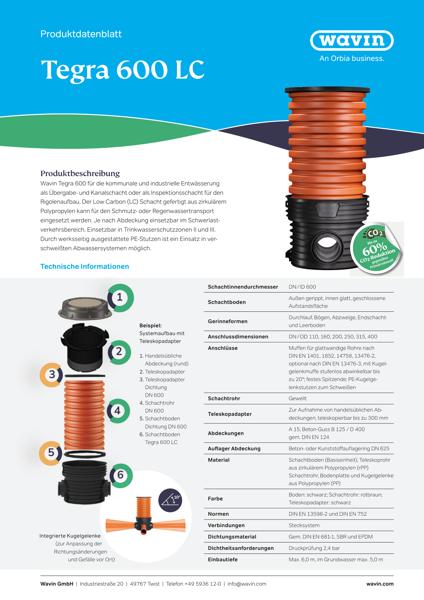 Produktdatenblatt Wavin Tegra 600 LC PP