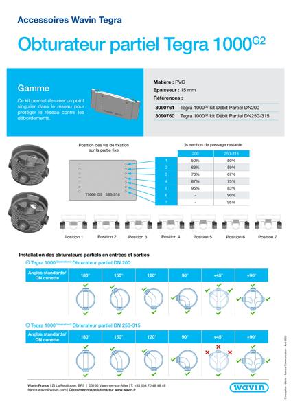 Fiche produit Obturateur partiel T1000