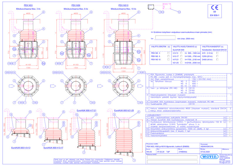 Tuotekuva - PEK NS3 - NS6 - NS10 PDF