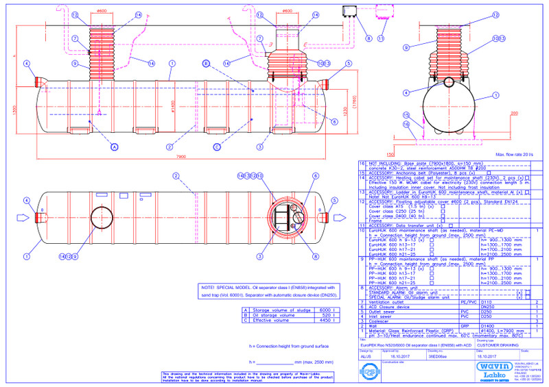 wavin 3080215 rsk 5510526 - EuroPEK ROO NS20 6000