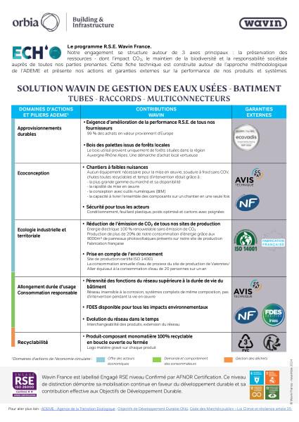 Fiche Technique RSE Eaux usées