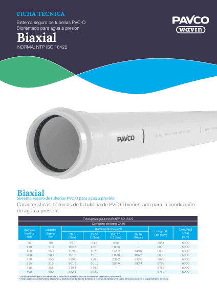 Ficha_Tecnica_Biaxial_Pavco_Wavin.pdf