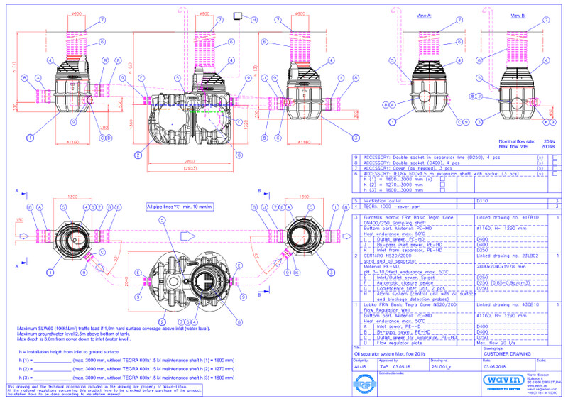 CERTARO NS20 200 DN400 bypass system