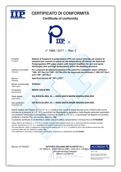 Certificato IIP Sistema SiTech+