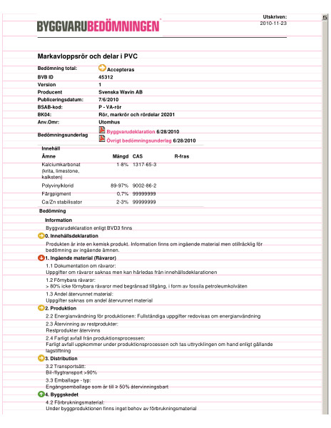 Byggvarubedömning - Markavloppsrör och delar PVC 