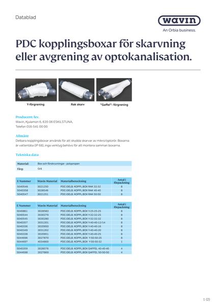 Wavin_Optotillbehör_Kopplingsboxar_PDC_Datablad_SE_Print_20250226