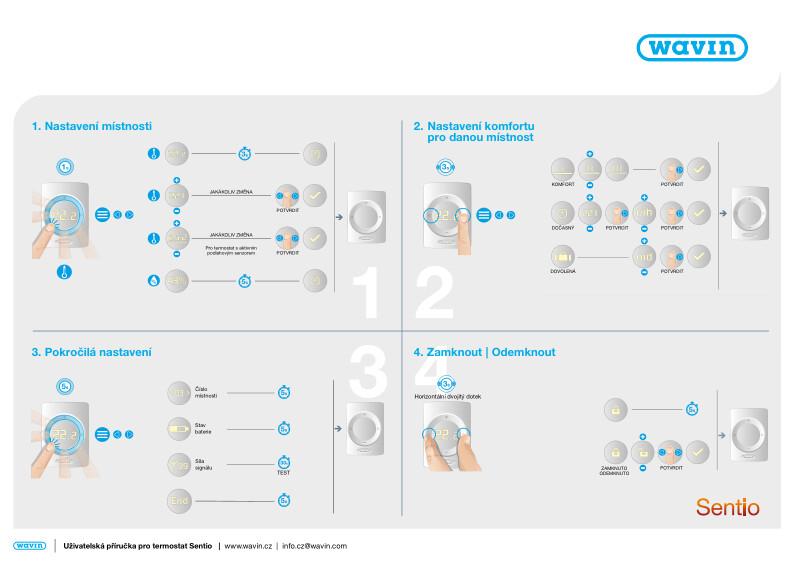 Uživatelská příručka pro Sentio Termostat