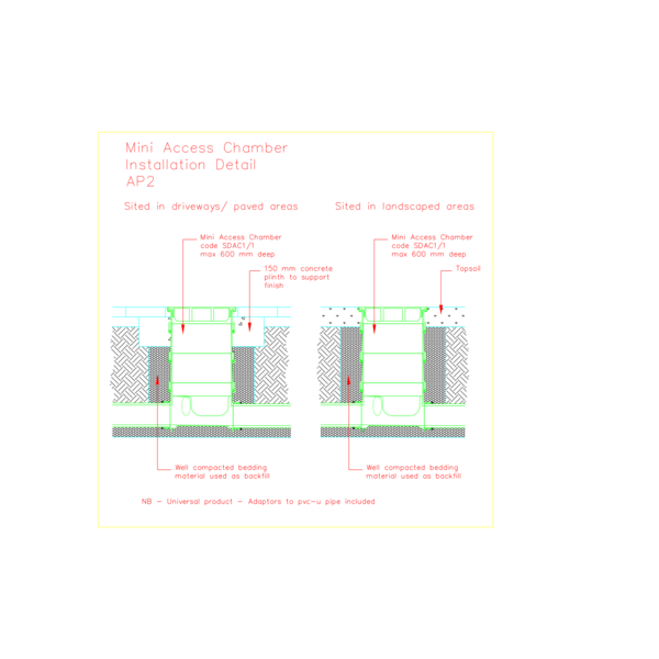 CAD - AP2 Mini access chamber