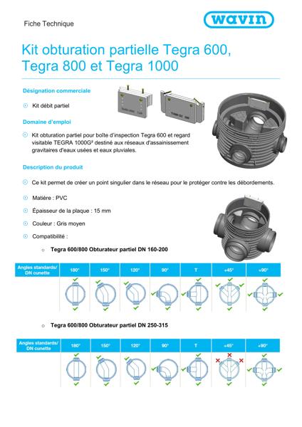 Fiche Technique Obturateur partiel