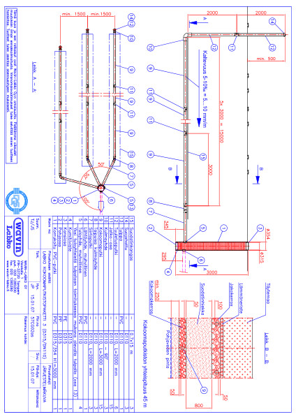 Tuotekuva - LABKO KOKOOMAPUTKISTOPAKETTI 3 PDF