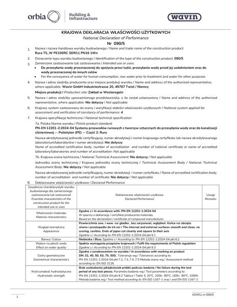 KDWU 090/5 Rury TS 1warstwa woda SDR11