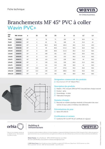 Fiche technique Branchements MF 45 PVC+