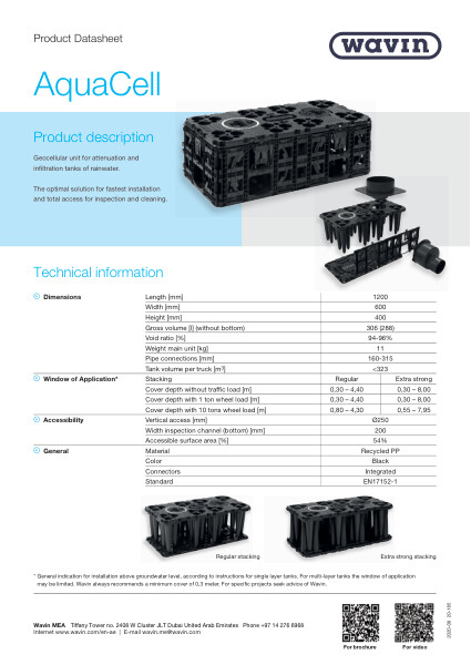 Aquacell Datasheet