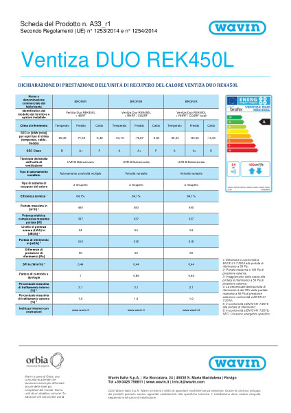 4068058 Scheda prodotto Ventiza DUO REK450L