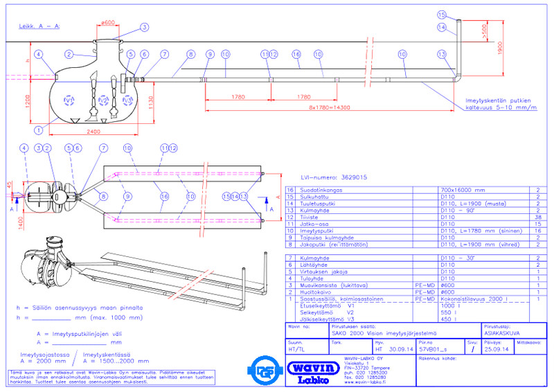 Tuotekuva - Sako 2000 Vision PDF