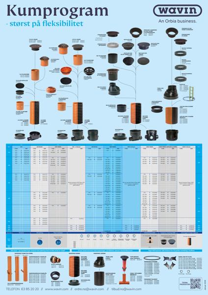 Kumplakat / kumprogram