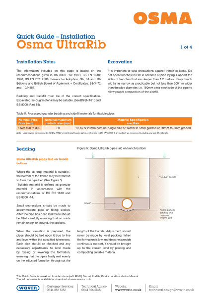 Quick Guide - Installation - Osma UltraRib