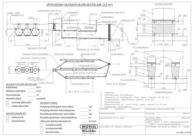 Lupakuva - SAKO-3 Tripla suodatus_lupakuva PDF