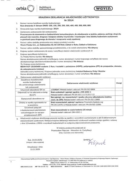 KDWU_201_4_Rura_drenarskia_X-Stream_KOT_Aktualizacja_z_dnia_13.11.2025