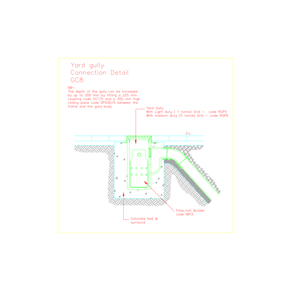 CAD - GC8 Gully connections Yard gully