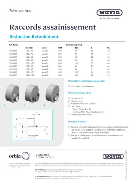 Fiche technique Reduction Refoulement