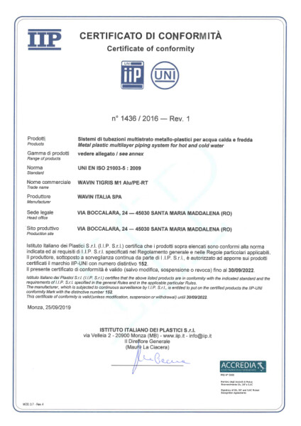 Tigris M1-PERTAL System IIP 30.09.2022