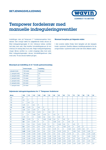 Betjeningsvejledning - Tempower fordelerrør med manuelle indreguleringsventiler