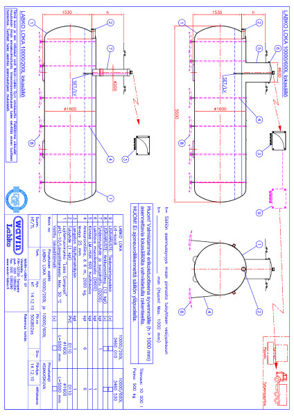 Tuotekuva - LABKO LOKA 10000-200 10000-600 PDF