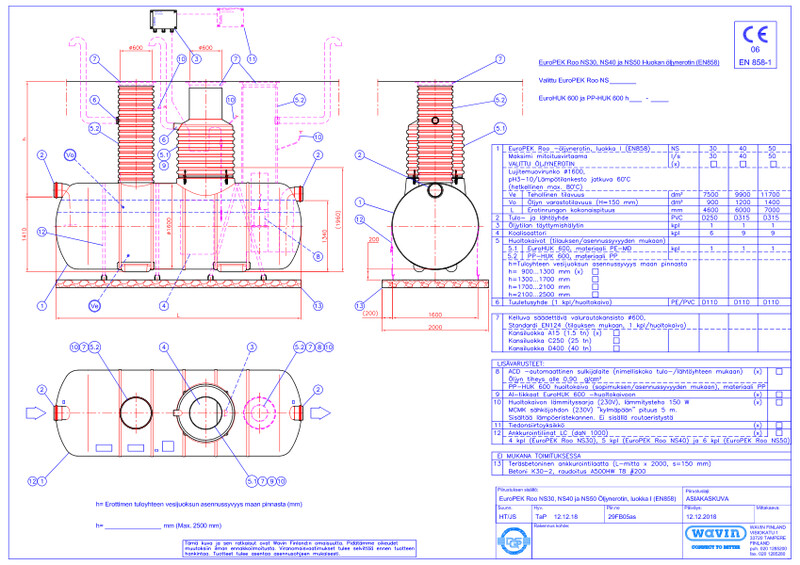 Tuotekuva - EuroPEK Roo NS30-NS50 PDF