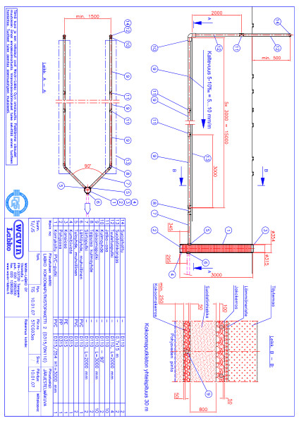 Tuotekuva - LABKO KOKOOMAPUTKISTOPAKETTI 2 PDF