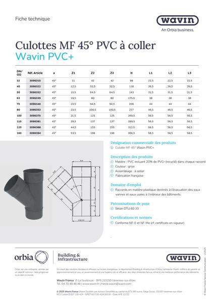 Fiche technique Culottes MF 45 PVC+